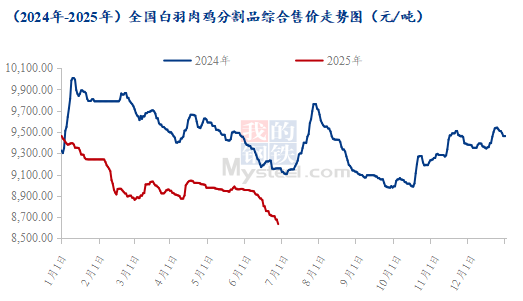 D:WeChat Filescaifeng425358FileStorageTemp6c5cefe54c0315f7a11ed52a6a11697.png